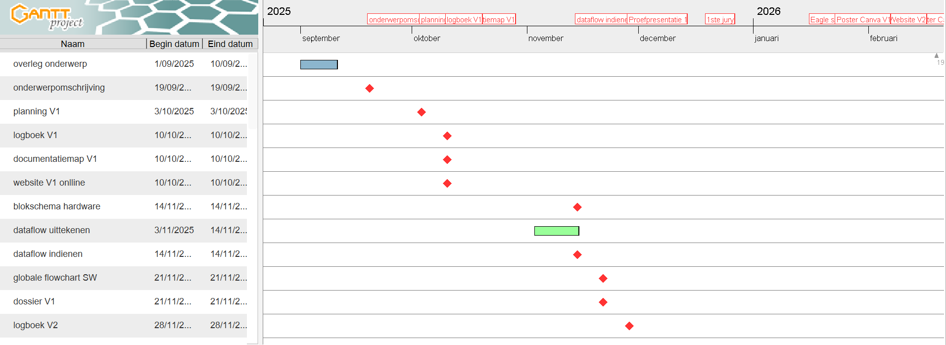 Screenshot 1 planning